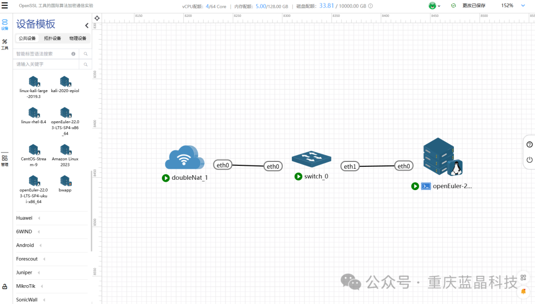 OpenSSL 进行国际算法加密通信实验
