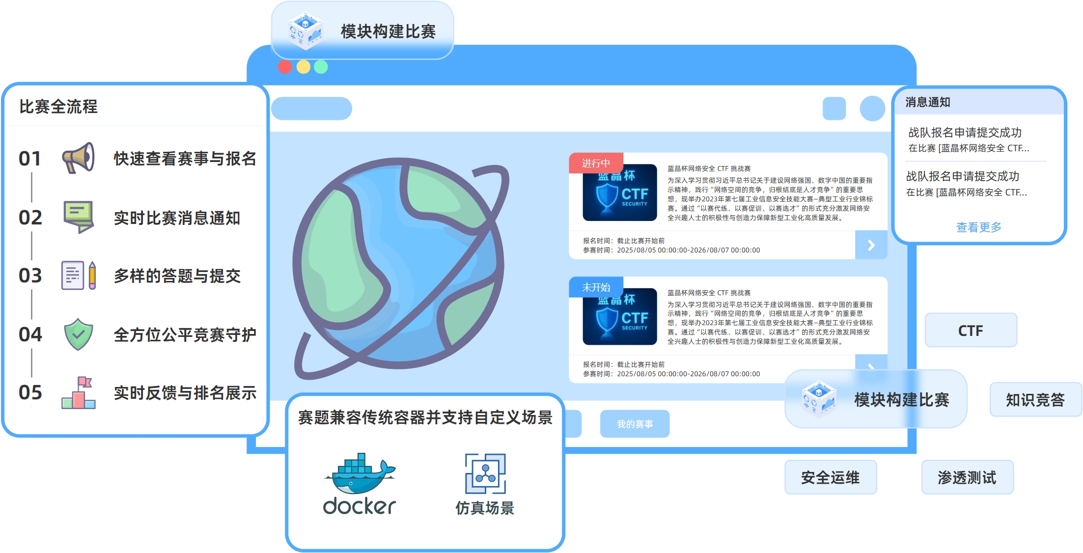 竞赛系统图片